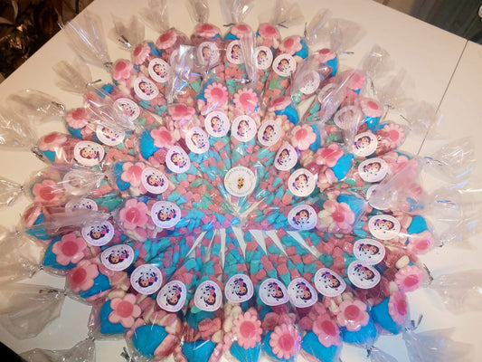 Sweet Cones